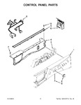 Diagram for 04 - Control Panel Parts