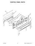 Diagram for 03 - Control Panel Parts