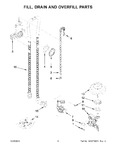 Diagram for 05 - Fill, Drain And Overfill Parts