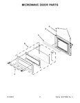 Diagram for 04 - Microwave Door Parts