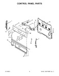 Diagram for 03 - Control Panel Parts