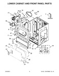 Diagram for 03 - Lower Cabinet And Front Panel Parts