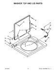 Diagram for 08 - Washer Top And Lid Parts