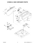 Diagram for 03 - Console And Dispenser Parts