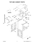 Diagram for 02 - Top And Cabinet Parts