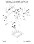 Diagram for 03 - Controls And Water Inlet Parts