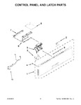 Diagram for 03 - Control Panel And Latch Parts