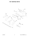 Diagram for 04 - Top Venting Parts