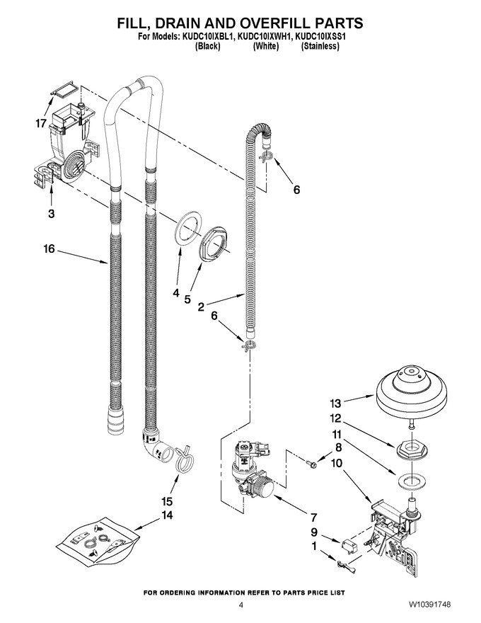Diagram for KUDC10IXBL1