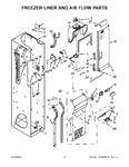 Diagram for 05 - Freezer Liner And Air Flow Parts