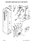 Diagram for 05 - Freezer Liner And Air Flow Parts