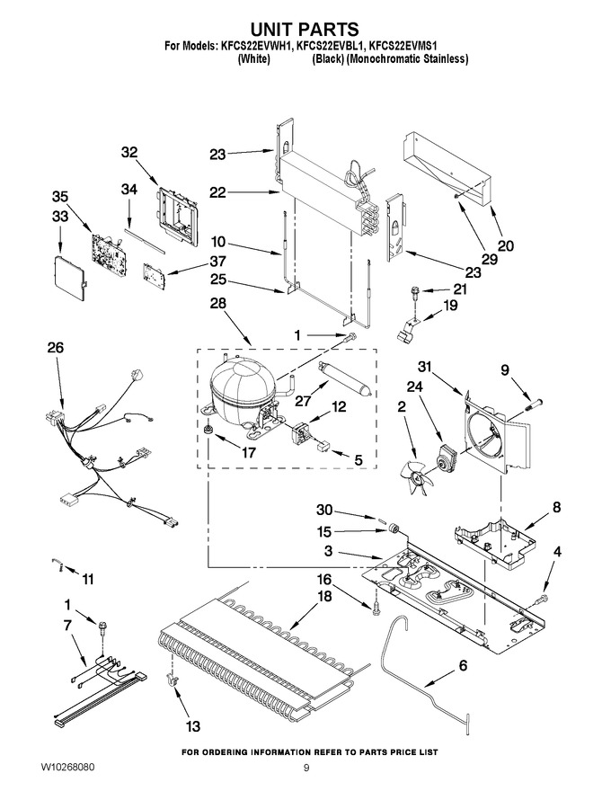 Diagram for KFCS22EVMS1