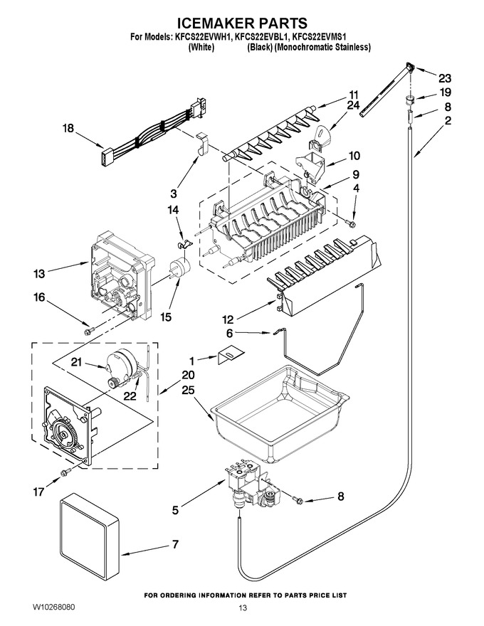 Diagram for KFCS22EVMS1