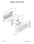 Diagram for 03 - Control Panel Parts