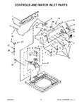 Diagram for 03 - Controls And Water Inlet Parts