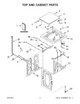 Diagram for 02 - Top And Cabinet Parts