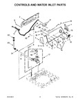 Diagram for 03 - Controls And Water Inlet Parts