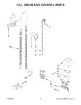 Diagram for 05 - Fill, Drain And Overfill Parts
