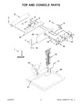 Diagram for 02 - Top And Console Parts
