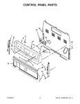 Diagram for 03 - Control Panel Parts