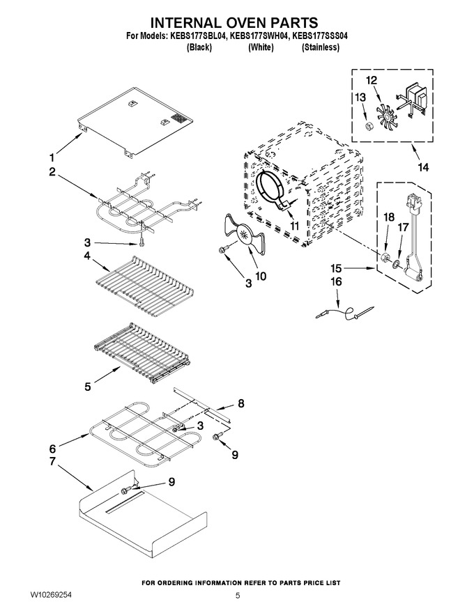Diagram for KEBS177SSS04