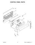 Diagram for 03 - Control Panel Parts