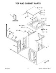 Diagram for 02 - Top And Cabinet Parts