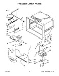 Diagram for 03 - Freezer Liner Parts