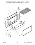 Diagram for 08 - Freezer Door And Basket Parts
