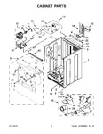 Diagram for 03 - Cabinet Parts