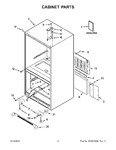 Diagram for 02 - Cabinet Parts