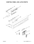 Diagram for 03 - Control Panel And Latch Parts