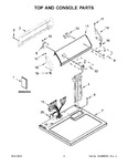 Diagram for 02 - Top And Console Parts