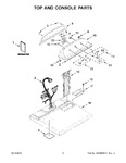 Diagram for 02 - Top And Console Parts
