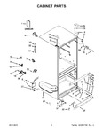 Diagram for 02 - Cabinet Parts