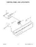 Diagram for 03 - Control Panel And Latch Parts