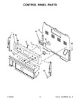 Diagram for 03 - Control Panel Parts