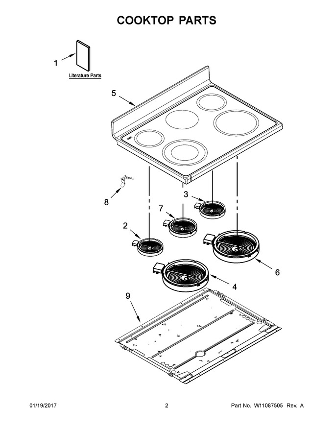 Diagram for IES900DS03