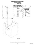 Diagram for 11 - Water System Parts