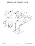 Diagram for 03 - Console And Dispenser Parts