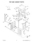 Diagram for 02 - Top And Cabinet Parts