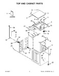 Diagram for 02 - Top And Cabinet Parts