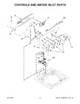 Diagram for 03 - Controls And Water Inlet Parts