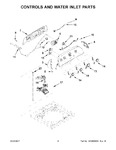 Diagram for 03 - Controls And Water Inlet Parts