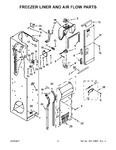 Diagram for 05 - Freezer Liner And Air Flow Parts