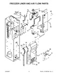 Diagram for 05 - Freezer Liner And Air Flow Parts