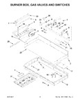 Diagram for 03 - Burner Box, Gas Valves And Switches