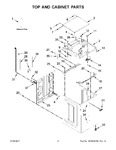 Diagram for 02 - Top And Cabinet Parts