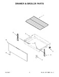 Diagram for 05 - Drawer & Broiler Parts