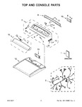 Diagram for 02 - Top And Console Parts